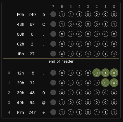 Patch Editor request