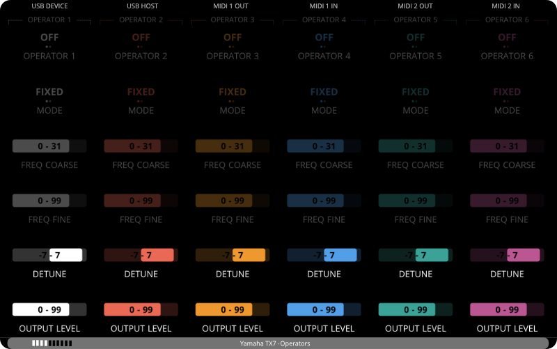 Active section bottom