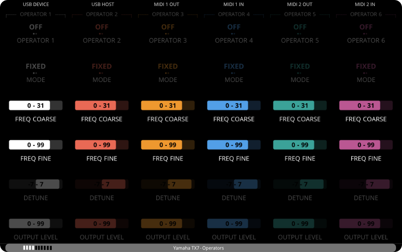Active section middle